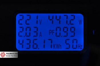 furde1 PNY GeForce RTX 3060 Ti 8GB UPRISING Dual Fan LHR Review