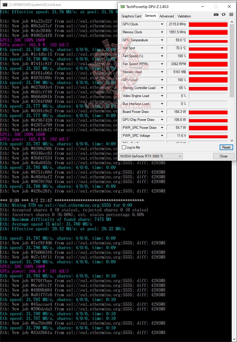 miningoc PNY GeForce RTX 3060 Ti 8GB UPRISING Dual Fan LHR Review