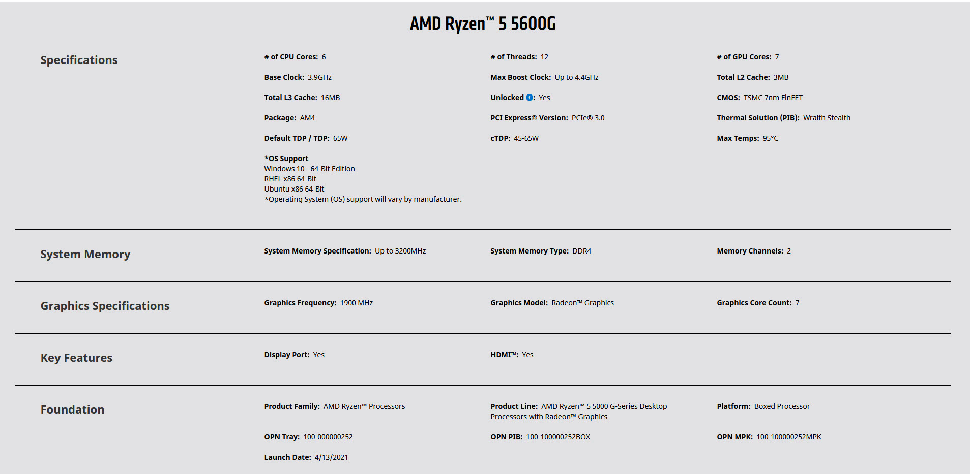 2021 08 03 14 40 24 AMD RYZEN 5 5600G PROCESSOR REVIEW