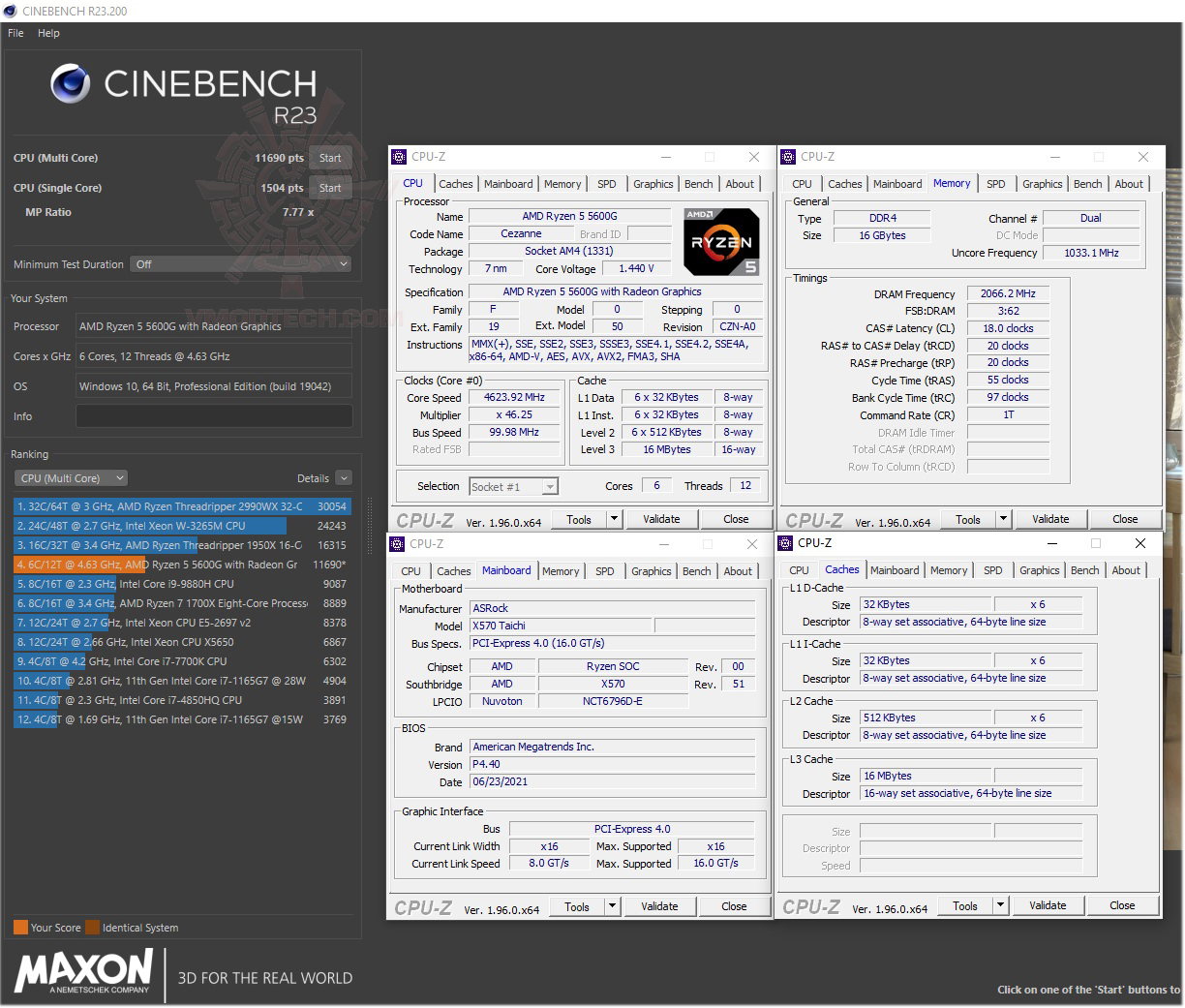 c23 oc AMD RYZEN 5 5600G PROCESSOR REVIEW