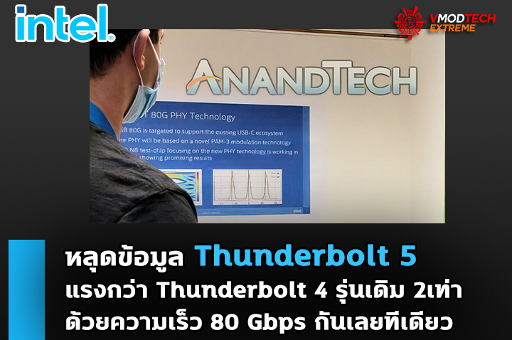 thunderbolt 5 หลุดภาพเผยข้อมูล Thunderbolt 5 แรงกว่าเดิม 2เท่าด้วยความเร็ว 80 Gbps กันเลยทีเดียว