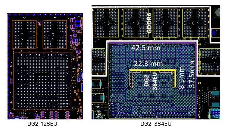 intel dg2 gpus 1 768x438 การ์ดจอ Intel Xe HPG DG2 128EU รุ่นใหม่เผยให้เห็นข้อมูลความเร็วสูงถึง 2.2Ghz กันเลยทีเดียว 