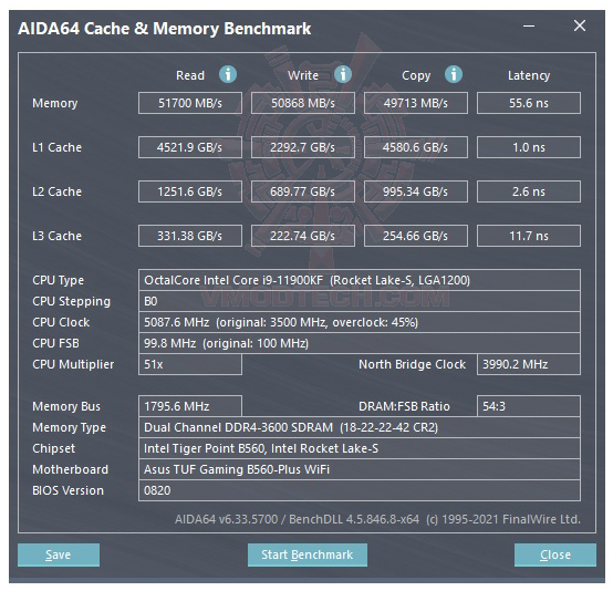 mem Lexar Hades DDR4 3600Mhz Dual Channel (16X2) 32GB Review