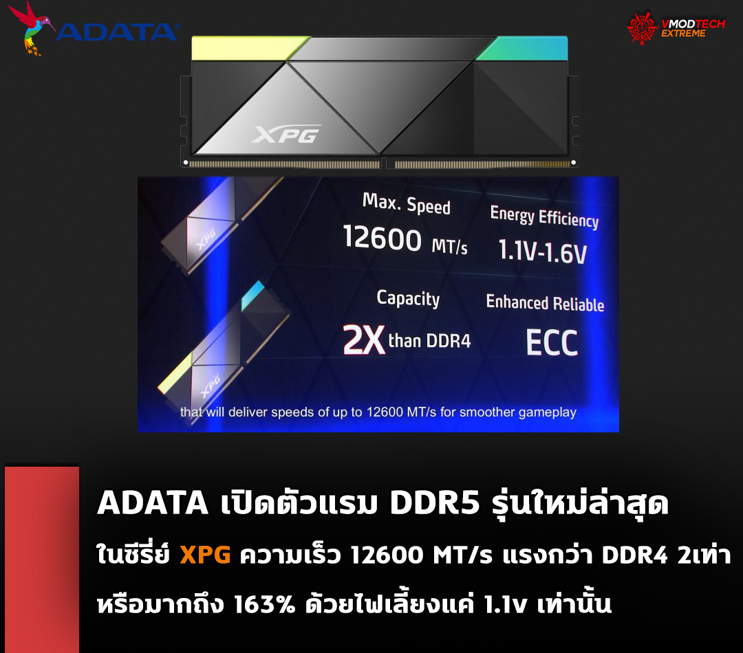 adata xpg ddr5 ADATA เปิดตัวแรม DDR5 รุ่นใหม่ที่ความเร็ว 12600 MT/s แรงกว่าเดิมมากถึง 163% ด้วยไฟเลี้ยงแค่ 1.1v เท่านั้น 