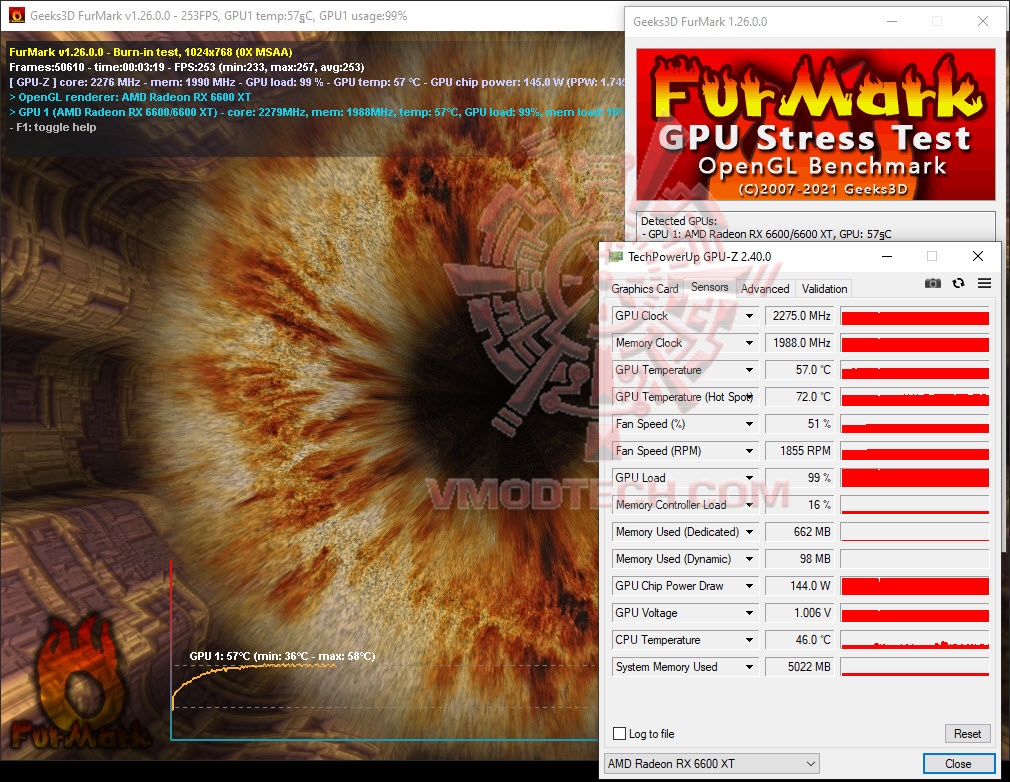 furde ASUS ROG STRIX RX6600XT O8G GAMING Review