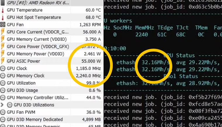 amd-rx6600xt-mining-1 amd rx6600xt mining 1 ผลทดสอบการ์ดจอ AMD Radeon RX 6600XT รุ่นใหม่มีประสิทธิภาพการขุดเหมือง ETH แรงคุ้มค่าไฟและอาจจะเป็นการ์ดจอที่นิยมสำหรับชาวเหมืองในอนาคต