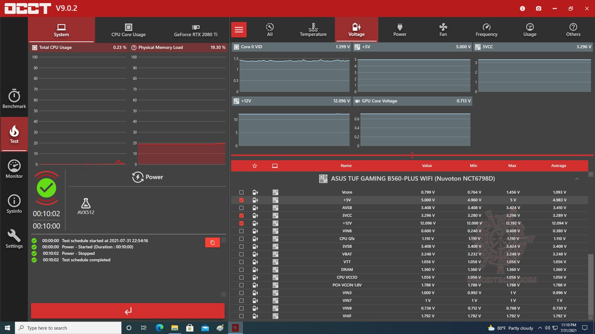 occt-bequiet-psu-650w2
