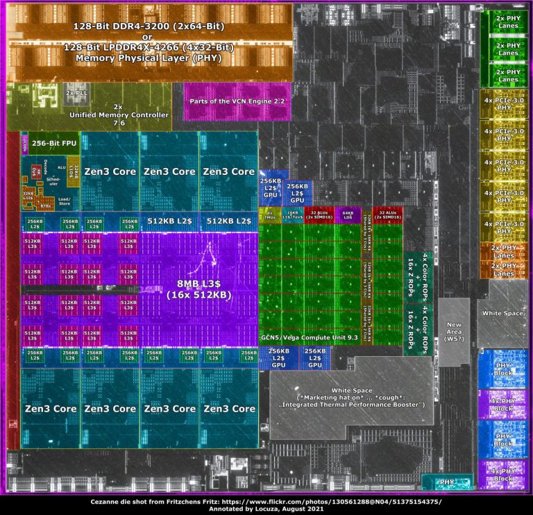 amd-cezannedie-locuza-optimized-768x742 amd cezannedie locuza optimized 768x742 เผยภาพ Die ซีพียู AMD Ryzen 5 5600G “Cezanne” APU แบบละเอียด