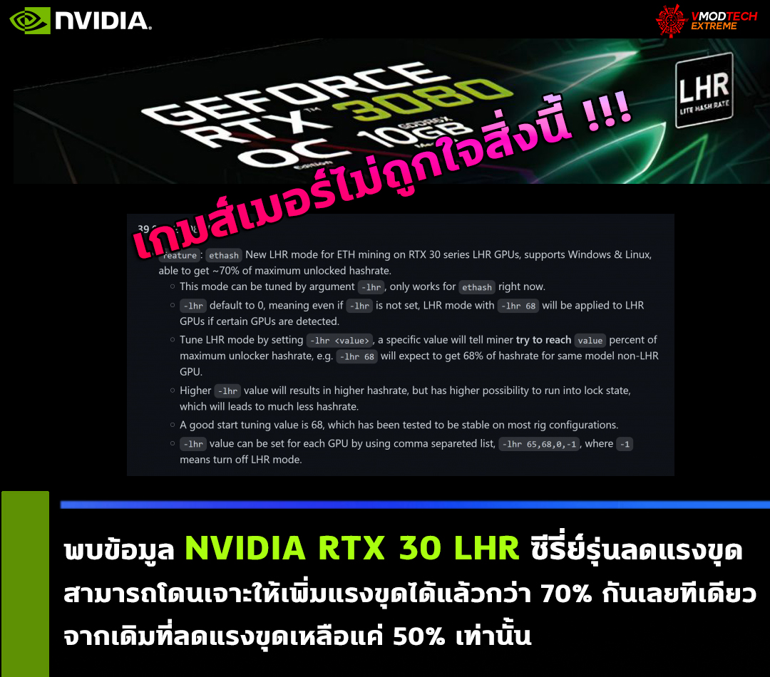 nvidia rtx 30 lhr series nbminer 390 update พบข้อมูลการ์ดจอ NVIDIA RTX 30 LHR series ที่ลดแรงขุดสามารถโดนเจาะให้เพิ่มแรงขุดได้แล้วกว่า 70% กันเลยทีเดียว 