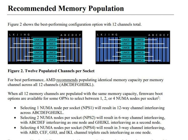 amd epyc genoa leak 6 768x5731 พบข้อมูลซีพียู AMD EPYC ในรหัส “Genoa” สถาปัตย์ Zen4 ขนาด 5nm มีจำนวนคอร์มากถึง 96C/192T รองรับแรม 12 channel DDR5 รุ่นใหม่ล่าสุดคาดพร้อมเปิดตัวปี 2022 