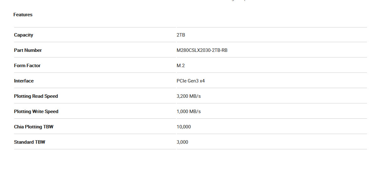 2021 08 21 14 14 12 PNY LX2030 M.2 NVMe 2TB SSD REVIEW