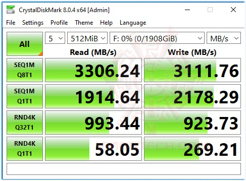 c512 PNY LX2030 M.2 NVMe 2TB SSD REVIEW