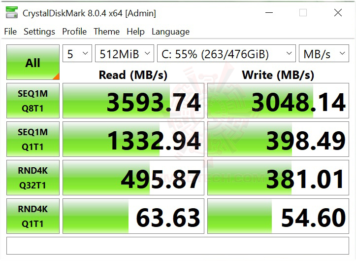 c512 Acer Swift X AMD Ryzen 5 5500U + NVIDIA GeForce GTX 1650 Review