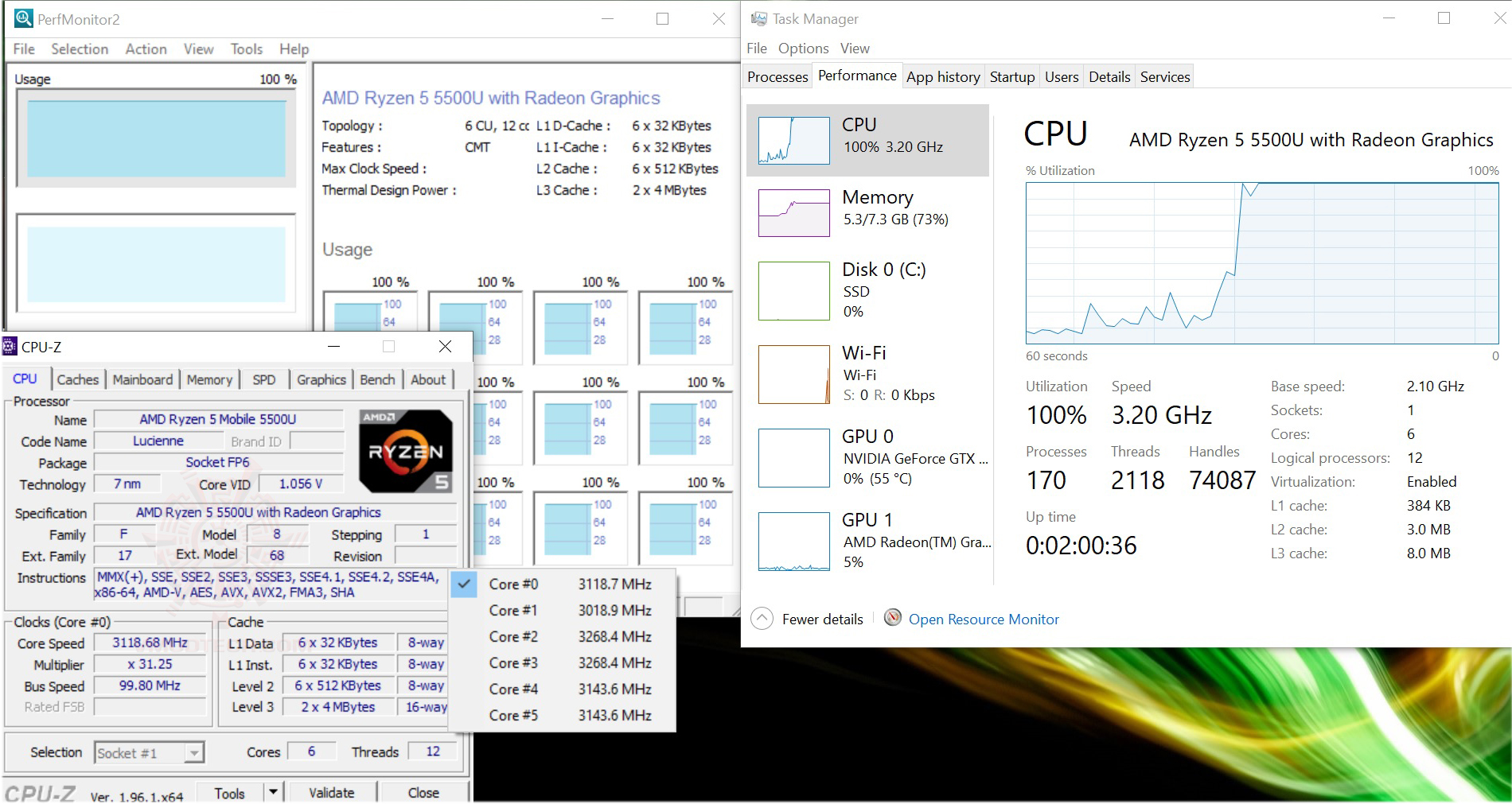 core Acer Swift X AMD Ryzen 5 5500U + NVIDIA GeForce GTX 1650 Review
