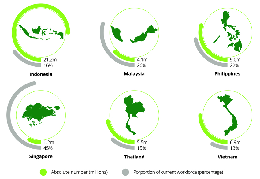 info_graphic_potential-workforce-transition-to-remote-working-arrangements-across-asean-6-nations info graphic potential workforce transition to remote working arrangements across asean 6 nations ความปลอดภัยของการทำงานรูปแบบไฮบริดในปัจจุบัน