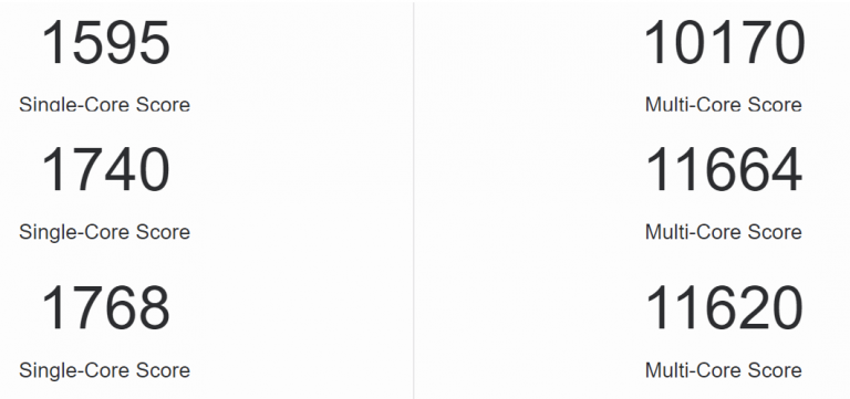 intel core i7 12700 geekbench 768x361 พบข้อมูลซีพียู Intel Alder Lake KF Series รุ่นไม่มีการ์ดจอในตัวปรากฏในรุ่น Core i9 12900KF ,  i7 12700KF และ i5 12600KF พร้อมผลทดสอบ Core i7 12700 รุ่น non K ประสิทธิภาพแรงกว่า Ryzen 7 5800X 