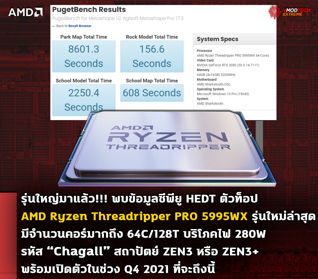 amd ryzen threadripper 5995wx 64c128t พบข้อมูลซีพียู AMD Ryzen Threadripper PRO 5995WX รุ่นท็อปใหม่ล่าสุดมีจำนวนคอร์มากถึง 64C/128T คาดเปิดตัวปลายปีนี้ 