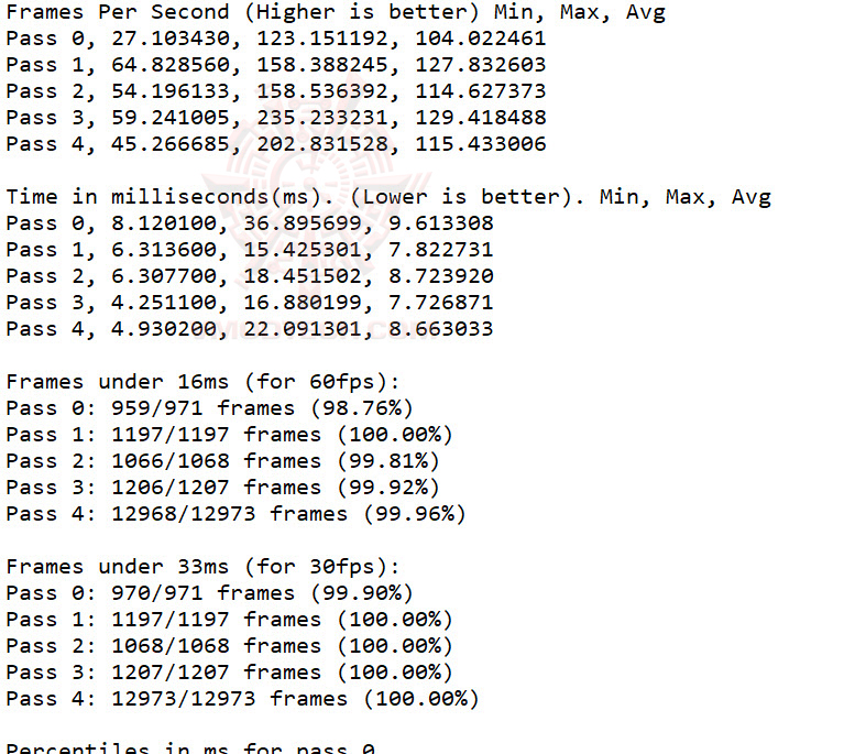 2021 09 04 15 38 25 Acer Nitro 5 AN515 57 Core i7 11800H + RTX 3050 Ti Review