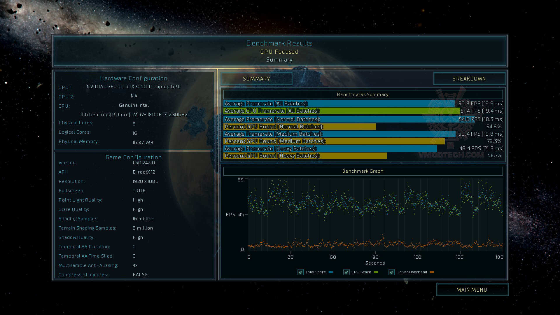 ass Acer Nitro 5 AN515 57 Core i7 11800H + RTX 3050 Ti Review