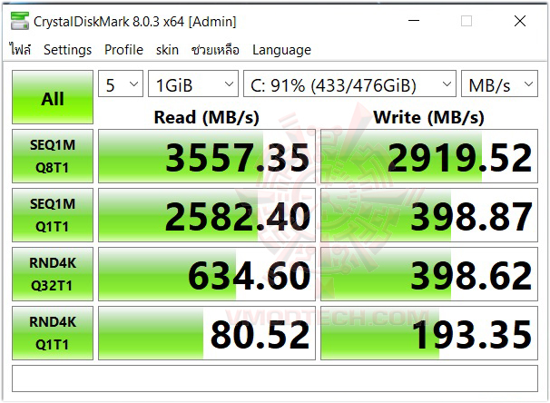 c1000 Acer Nitro 5 AN515 57 Core i7 11800H + RTX 3050 Ti Review