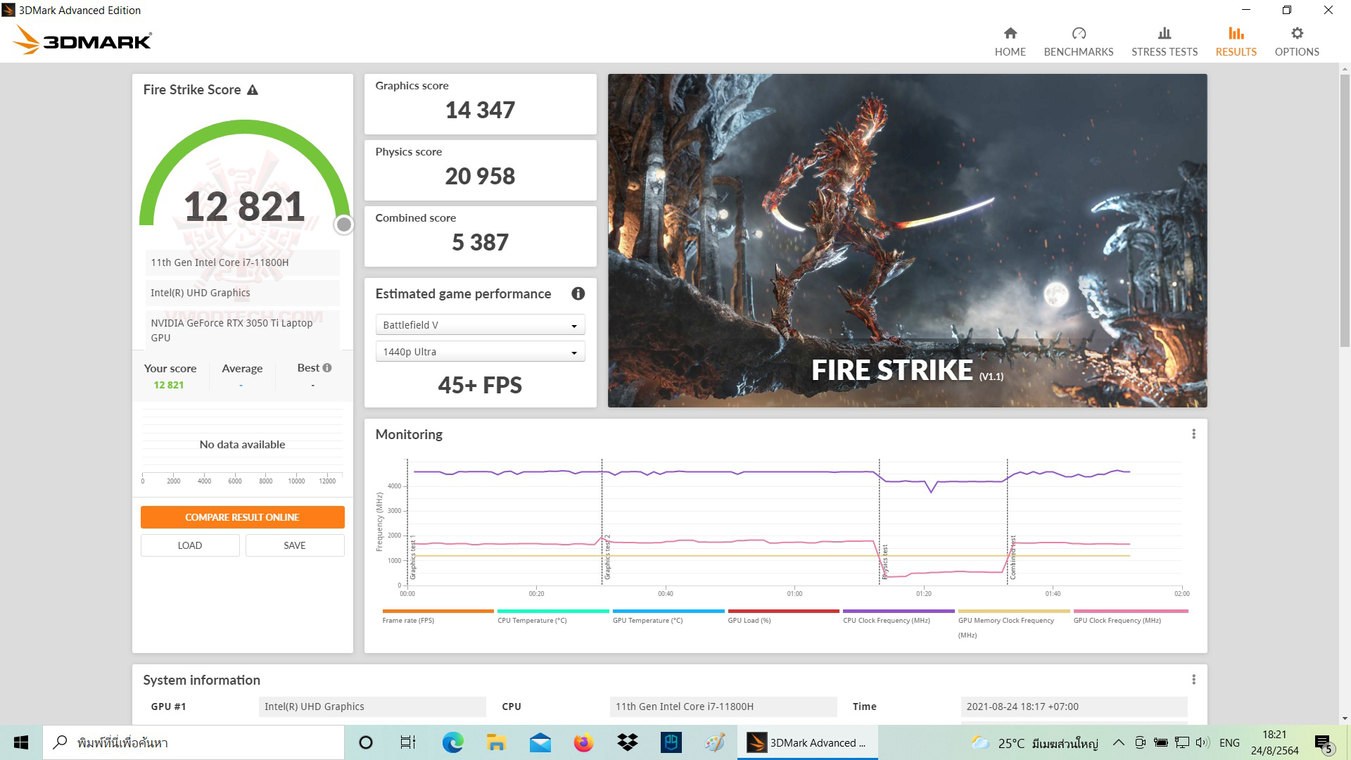 fire Acer Nitro 5 AN515 57 Core i7 11800H + RTX 3050 Ti Review