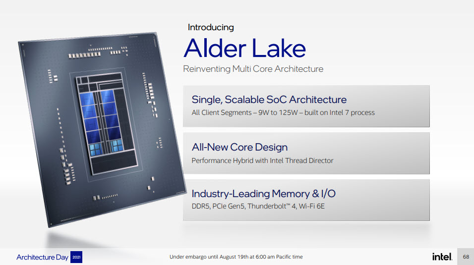 2021 08 19 20 50 15 คาดซีพียู Intel Alder Lake S รุ่นที่12 และเมนบอร์ด Z690 รุ่นใหม่ล่าสุดเตรียมเปิดตัวในวันที่ 19 พฤศจิกายนที่จะถึงนี้ 