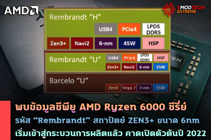 amd ryzen 6000 zen3 navi2 2022 พบข้อมูลซีพียู AMD Ryzen 6000 ซีรี่ย์ในรหัส “Rembrandt” สถาปัตย์ ZEN3+ ขนาด 6nm เริ่มเข้าสู่กระบวนการผลิตแล้ว 