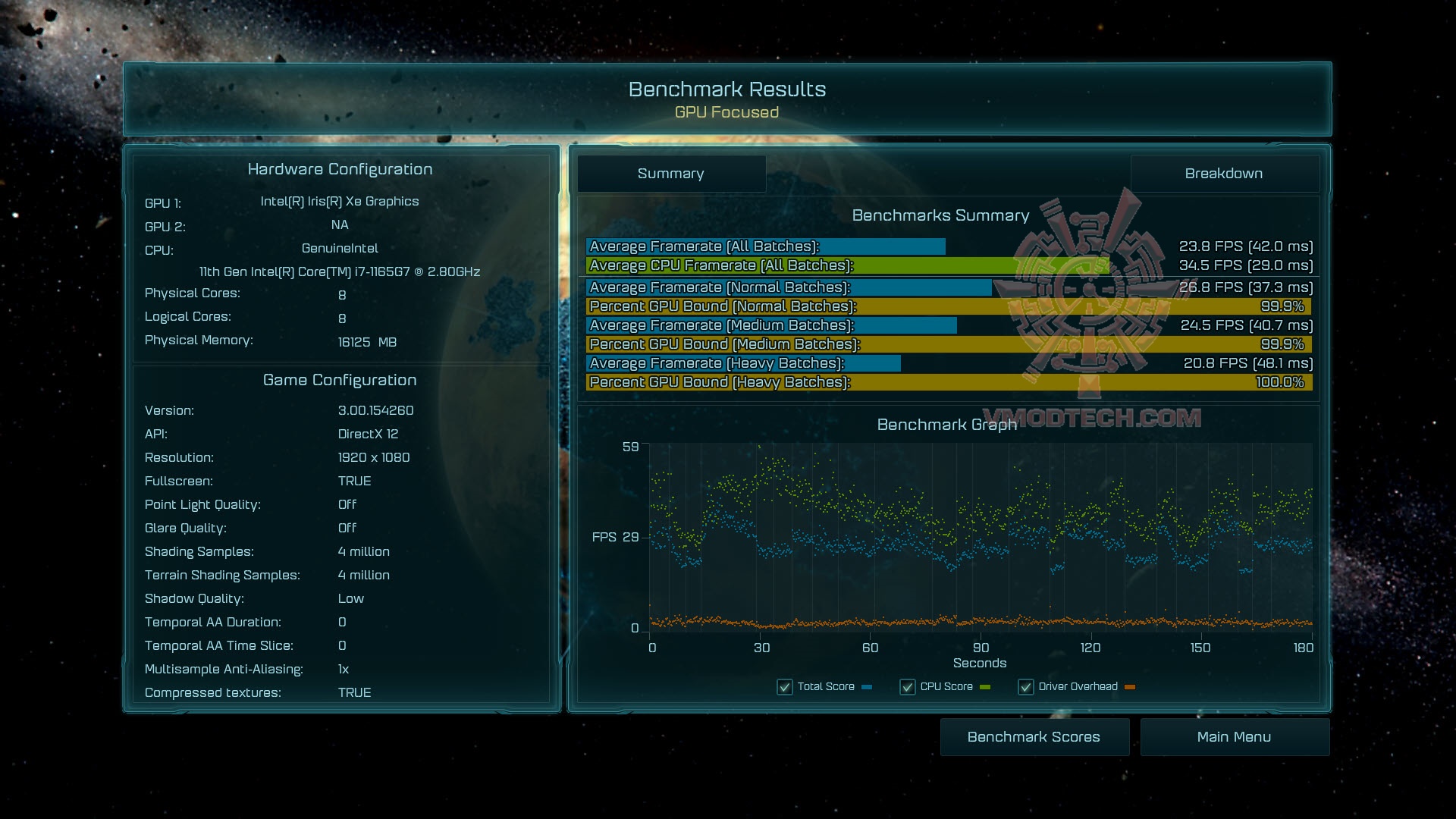 ashes2 ashes2 XPG XENIA 14 LIFESTYLE ULTRABOOK Review