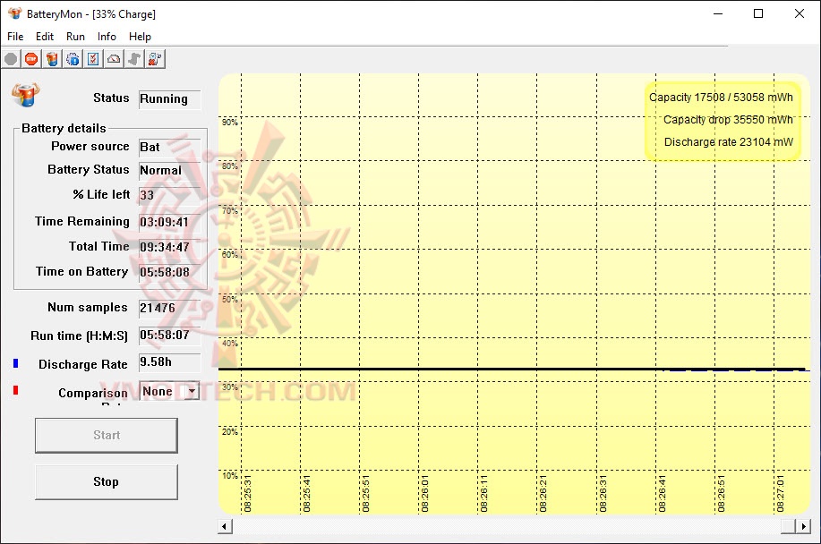 battery-mon battery mon XPG XENIA 14 LIFESTYLE ULTRABOOK Review