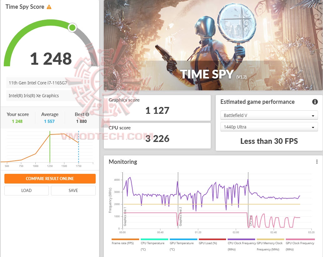 ts ts XPG XENIA 14 LIFESTYLE ULTRABOOK Review