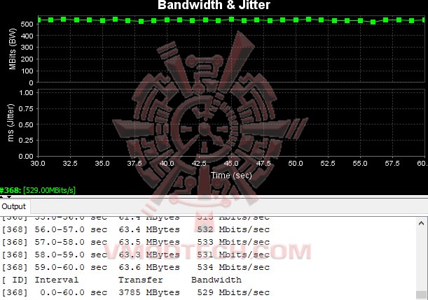 wifitest2 XPG XENIA 14 LIFESTYLE ULTRABOOK Review