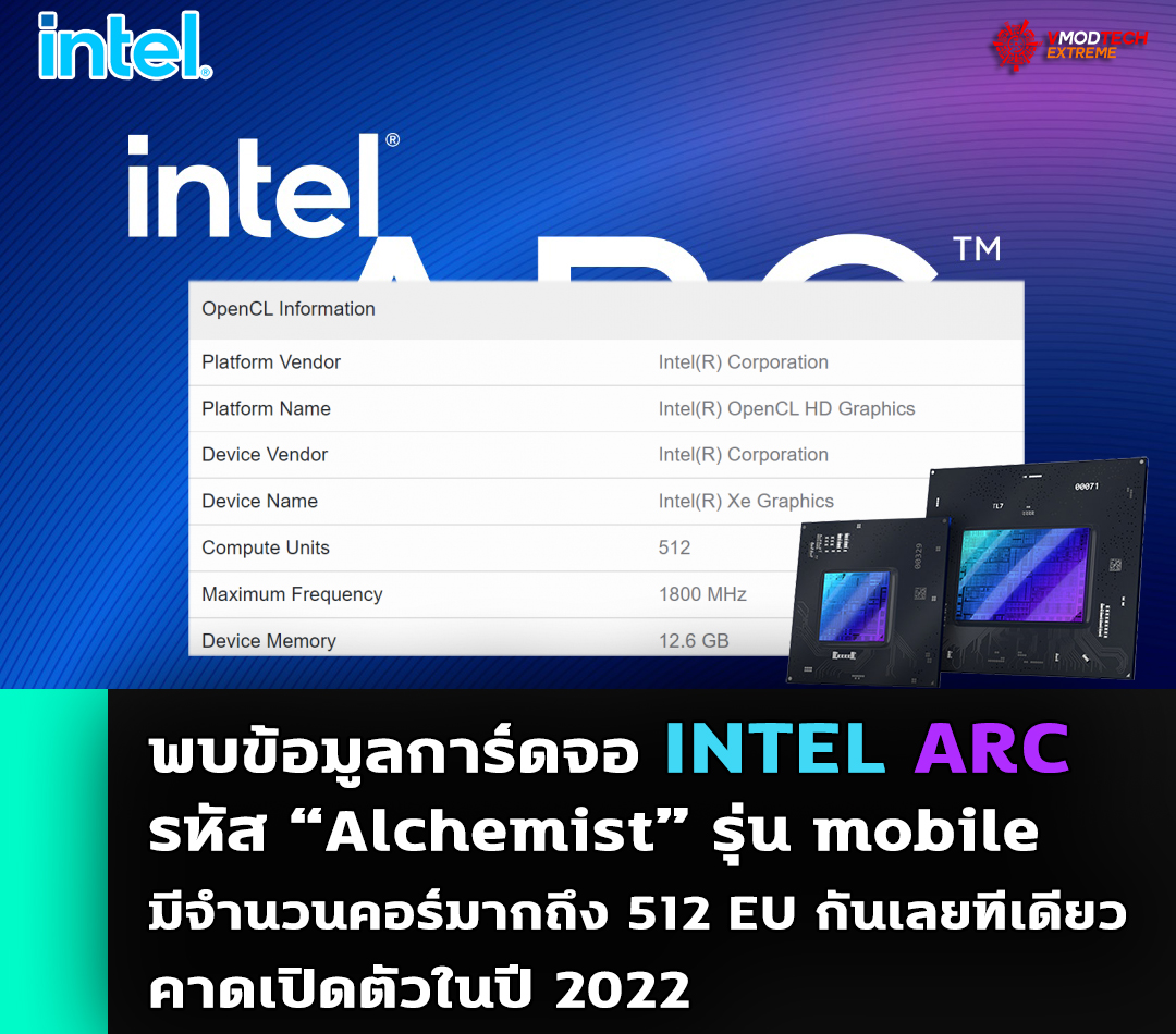 พบข้อมูลการ์ดจอ Intel Arc รหัส Alchemist รุ่นใหม่ที่ใช้งานในซีพียู Core i7-11800H รหัส Tiger Lake รุ่น mobile มีจำนวนคอร์มากถึง 512 EU กันเลยทีเดียว 