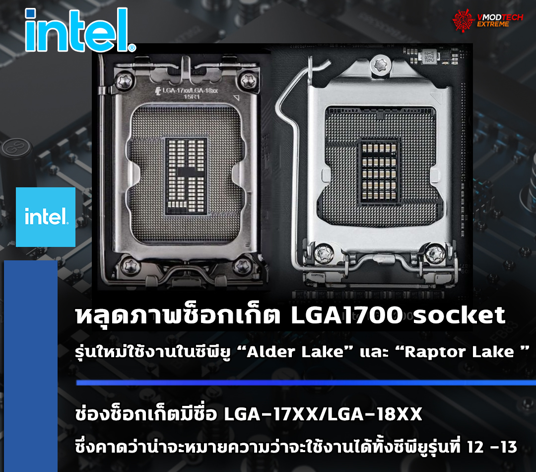 intel-lga-1700-ander-lake-rapter-lake-2021 intel lga 1700 ander lake rapter lake 2021 หลุดภาพซ็อกเก็ต LGA1700 socket รุ่นใหม่ล่าสุดที่ใช้งานในซีพียู Alder Lake และ Raptor Lake ที่กำลังจะเปิดตัวในเร็วๆ นี้