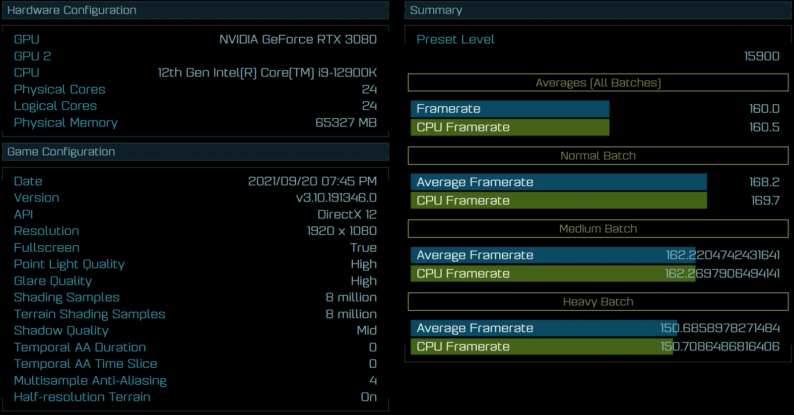 intel core i9 12900k ashes of the singularity 1600x836 หลุดผลทดสอบซีพียู Intel Core i9 12900K ในเกมส์ Ashes of the Singularity benchmark 