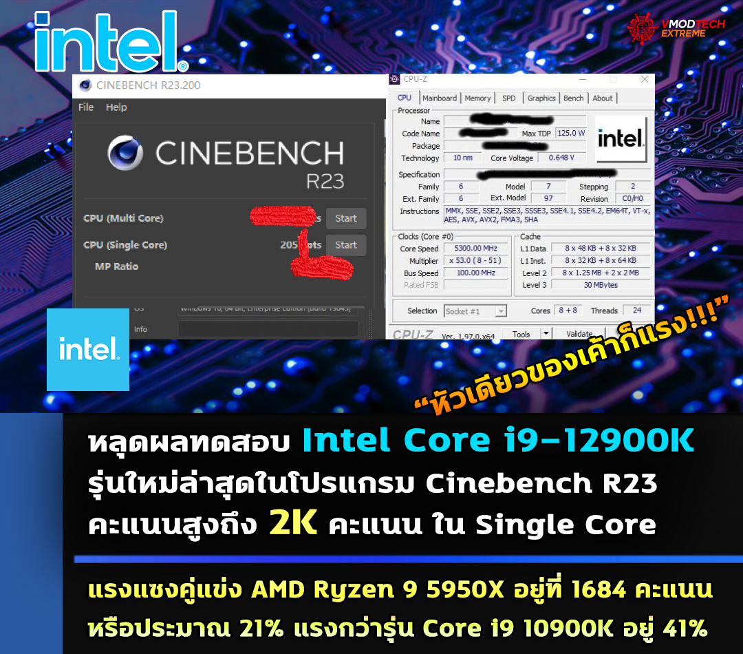 คอร์เดียว Single-Core ก็แรง!! ผลทดสอบซีพียู Intel Core i9-12900K ในโปรแกรม Cinebench R23 แบบหัวเดียวแรงแซงคู่แข่งคะแนนทะลุ 2K กันเลยทีเดียว