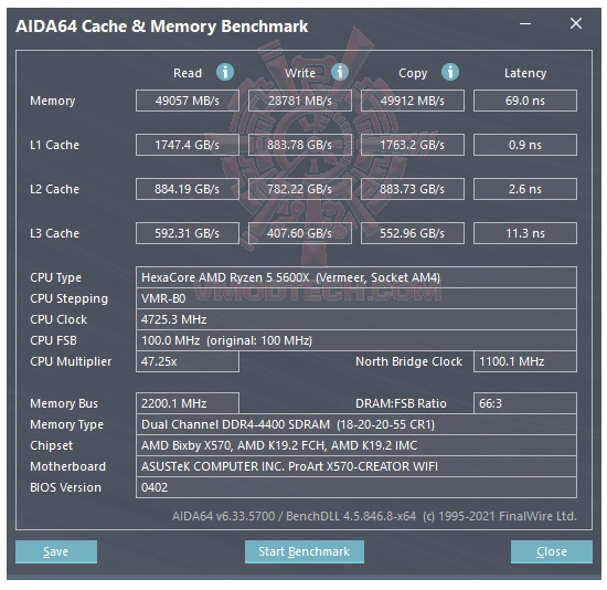 mem mem ASUS ProArt X570 CREATOR WIFI Review