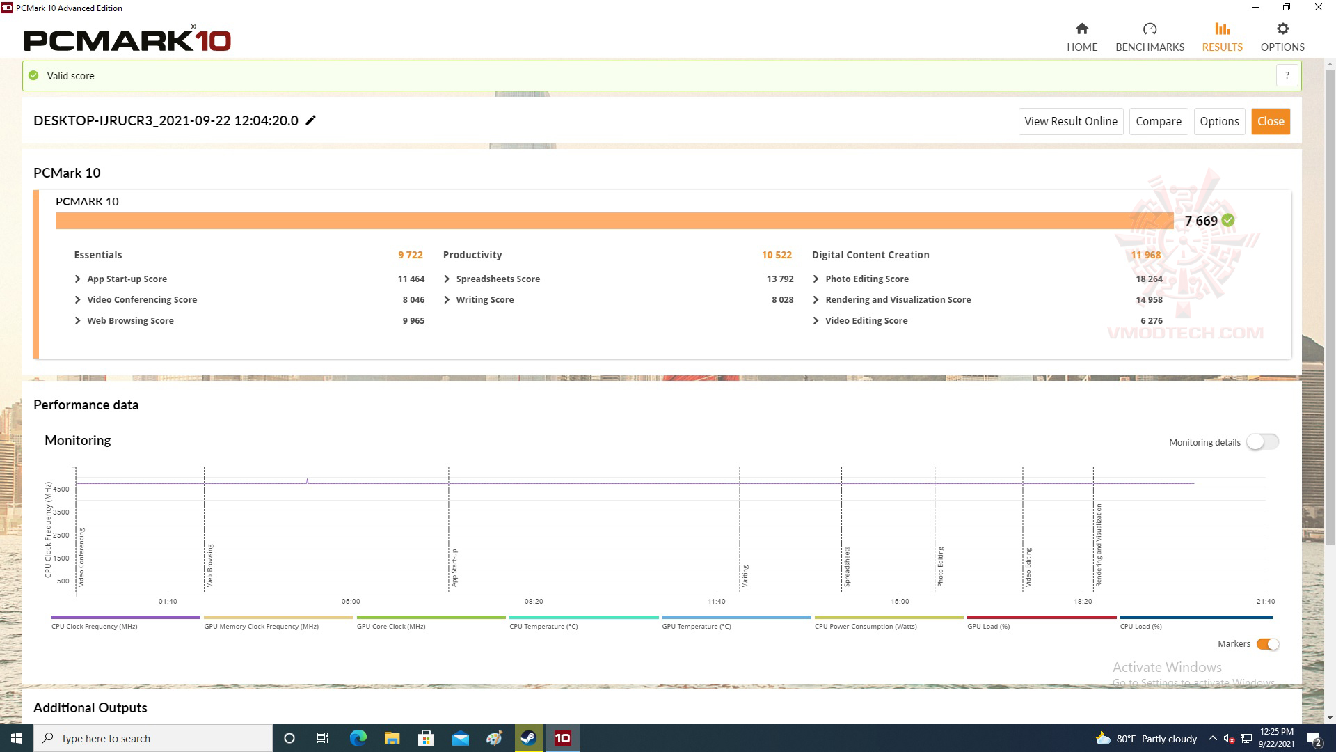 pc10 pc10 ASUS ProArt X570 CREATOR WIFI Review