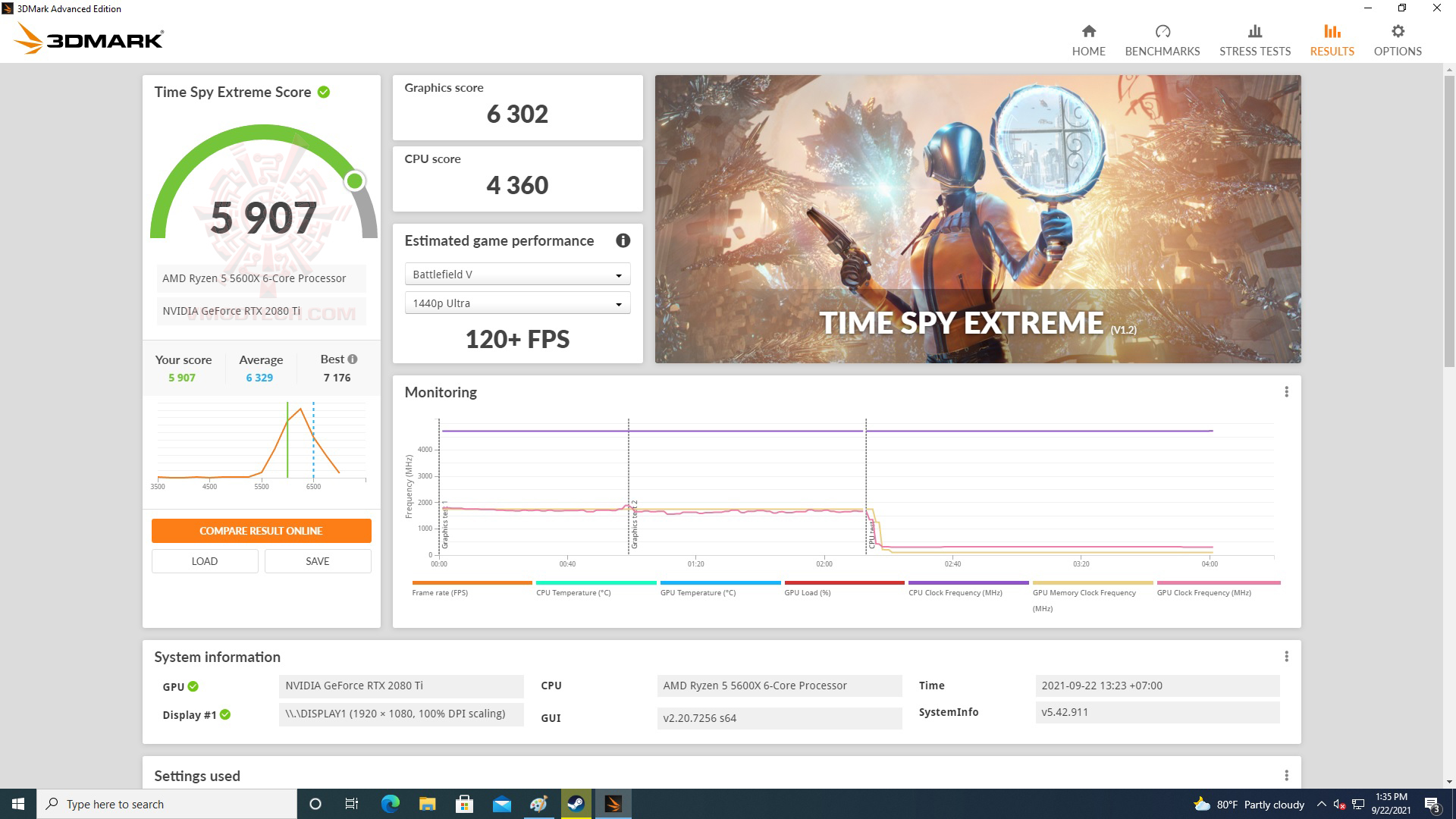 spyx spyx ASUS ProArt X570 CREATOR WIFI Review