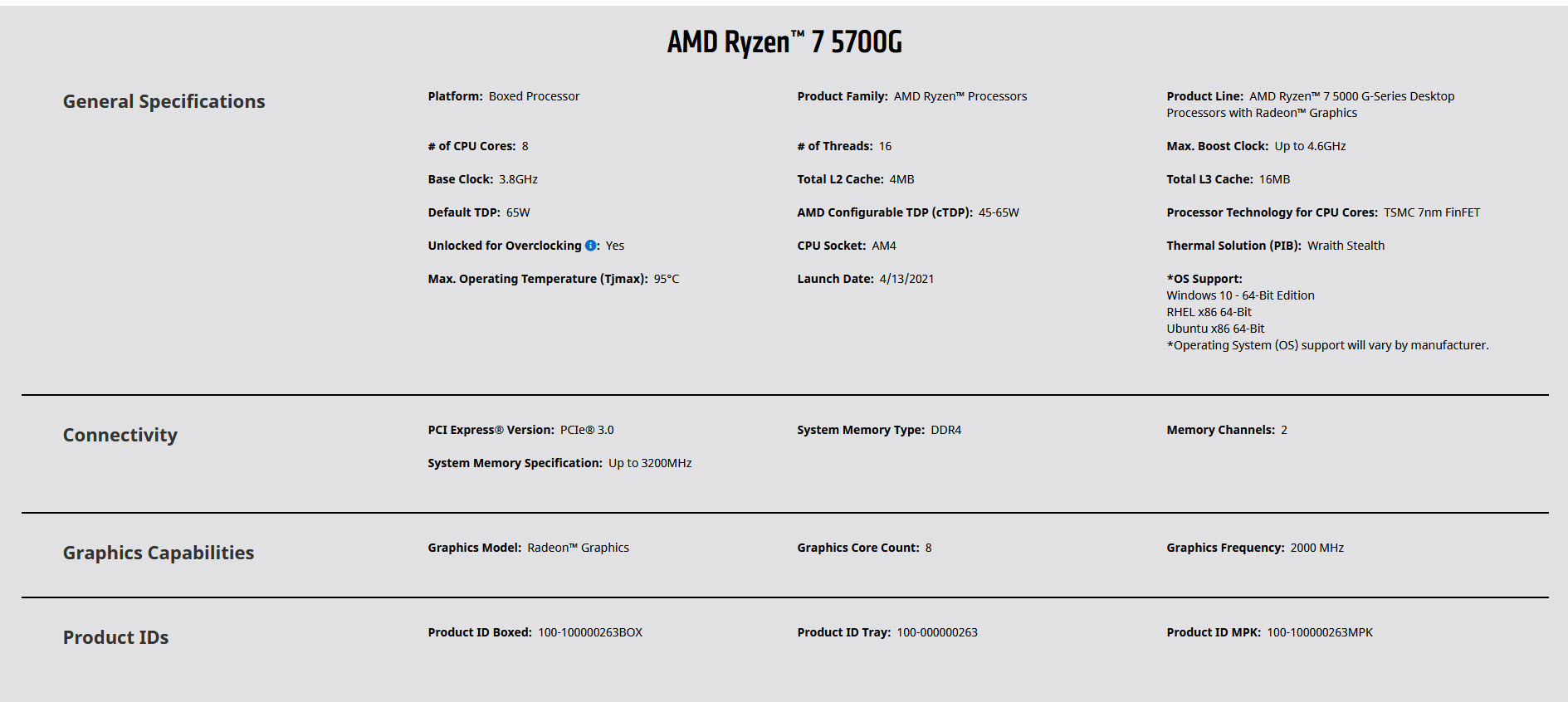 2021 10 03 12 39 42 AMD RYZEN 7 5700G PROCESSOR REVIEW