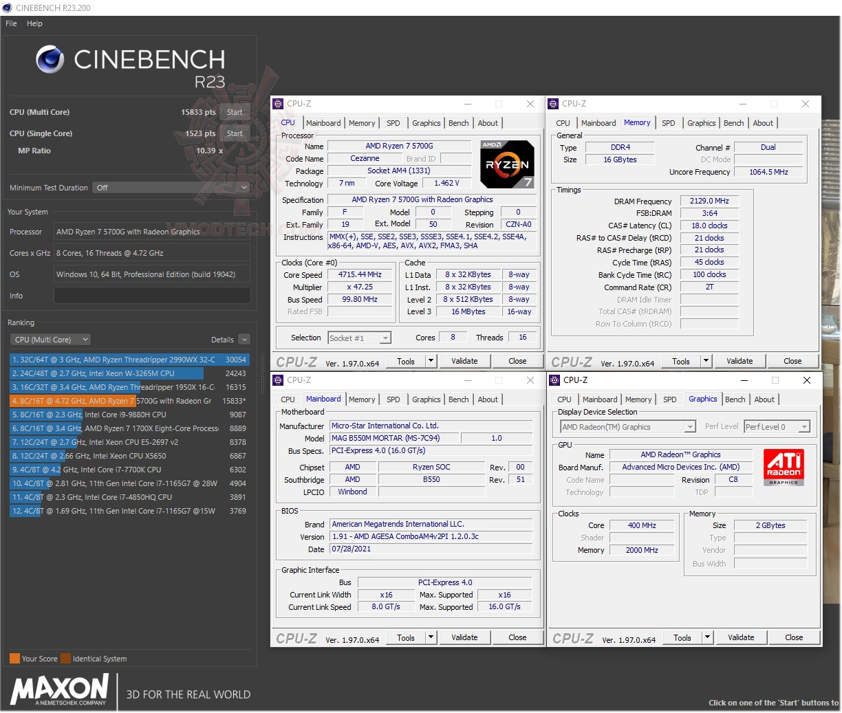 c23 oc AMD RYZEN 7 5700G PROCESSOR REVIEW