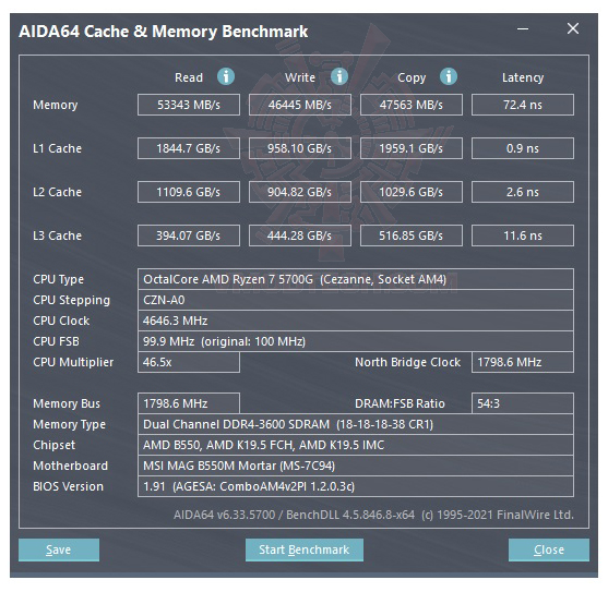 mem AMD RYZEN 7 5700G PROCESSOR REVIEW