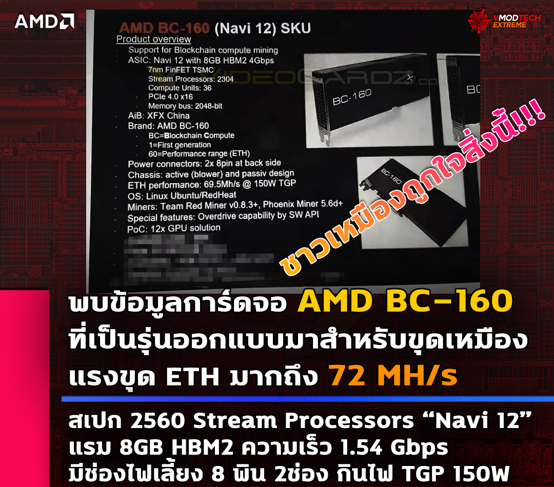 amd-bc-160 amd bc 160 พบข้อมูลการ์ดจอ AMD BC 160 ที่เป็นรุ่นออกแบบมาสำหรับขุดเหมืองโดยเฉพาะกับแรงขุด ETH มากถึง 72 MH/s