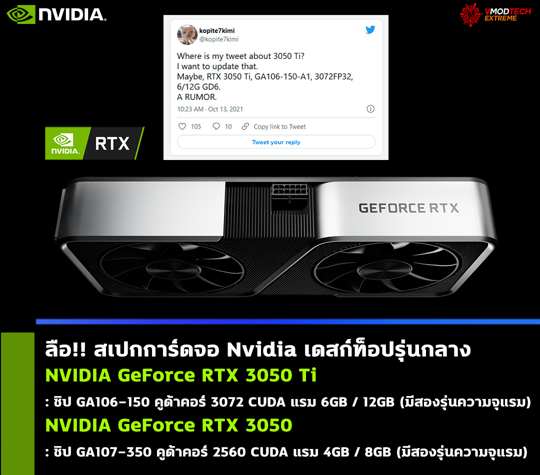 nvidia-geforce-rtx-3050-ti-rtx-3050-spec nvidia geforce rtx 3050 ti rtx 3050 spec ลือ!! สเปก NVIDIA GeForce RTX 3050 Ti และ RTX 3050 เดสก์ท็อปที่พร้อมต่อกรกับคู่แข่งอย่าง Radeon RX 6600 ของทาง AMD