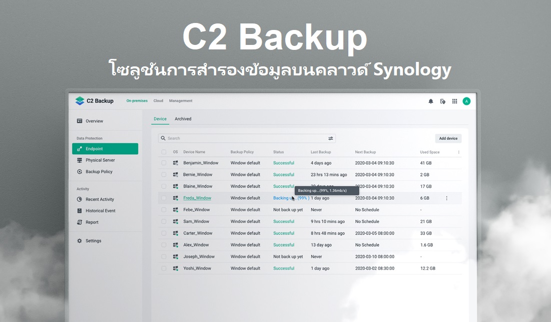 backup_busness_bn backup busness bn Synology ® เปิดตัว C2 Backup ซึ่งเป็นโซลูชันการสำรองข้อมูลบนคลาวด์สำหรับ Windows ปกป้องอุปกรณ์ในบ้านและสำนักงานทั้งหมดของคุณจากพอร์ทัลเดียว
