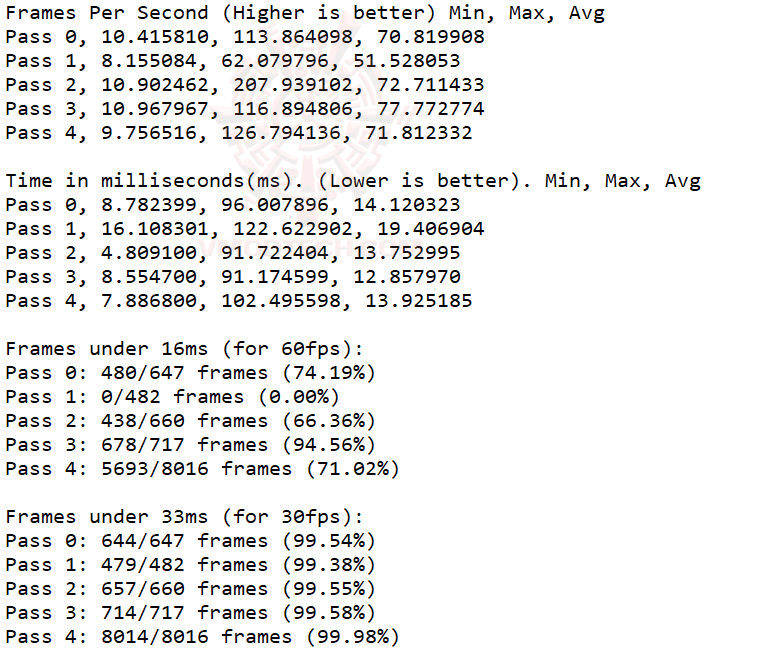 2021 10 16 11 03 59 MSI MPG GAMING MAVERIK REVIEW