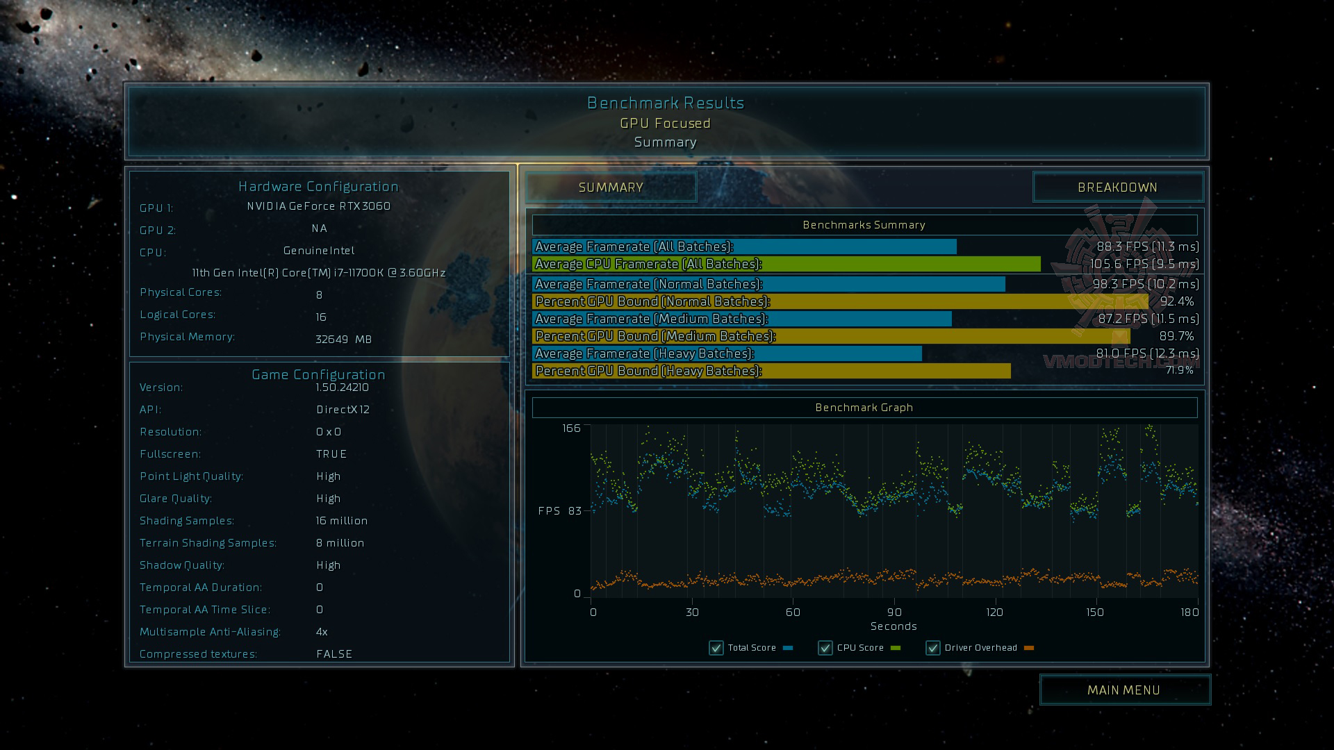 as s MSI MPG GAMING MAVERIK REVIEW