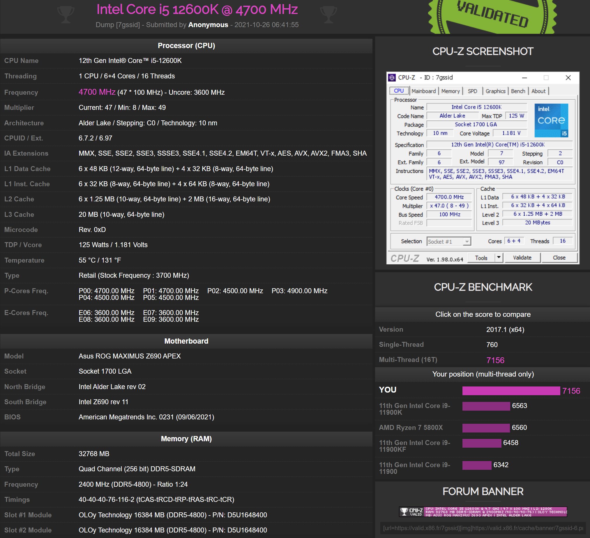 intel-core-i5-12600k-cpuz-validation