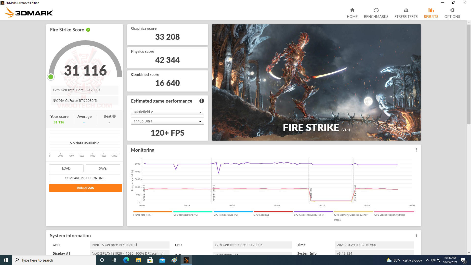 fire INTEL CORE i9 12900K PROCESSOR REVIEW