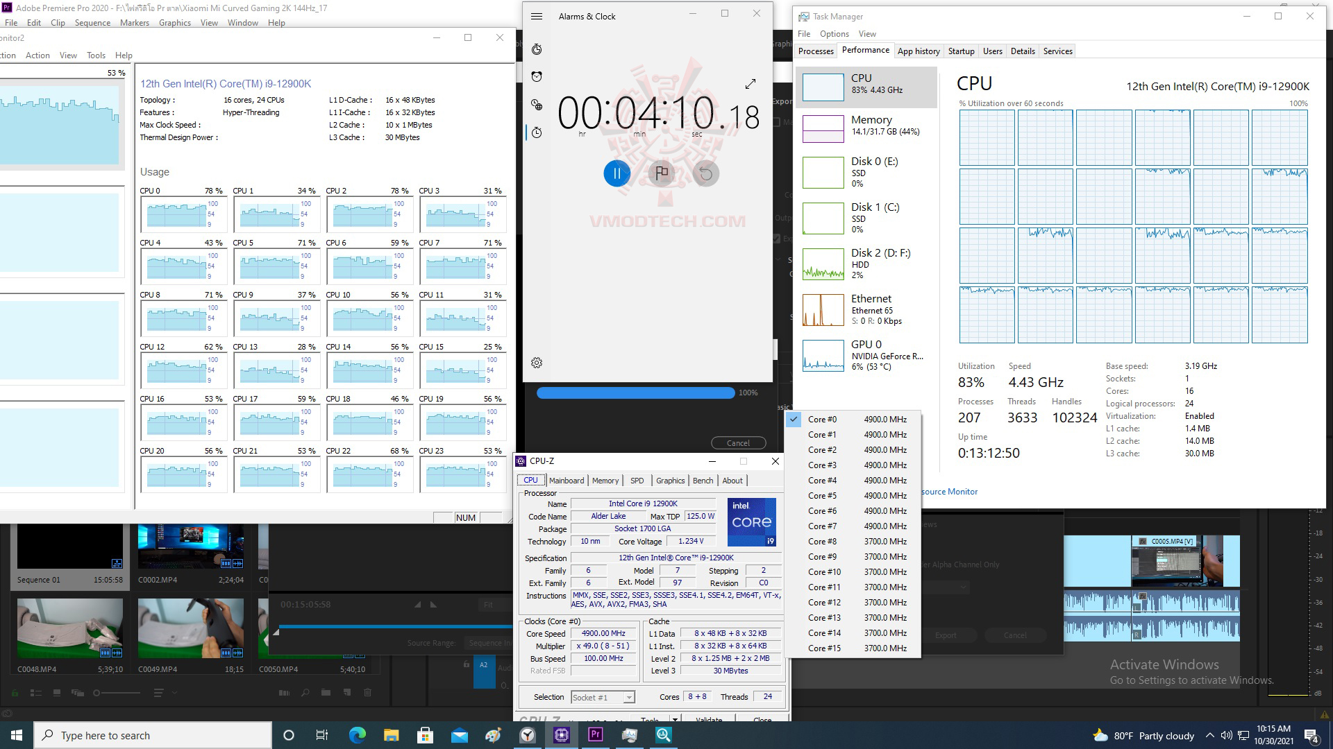 pr INTEL CORE i9 12900K PROCESSOR REVIEW