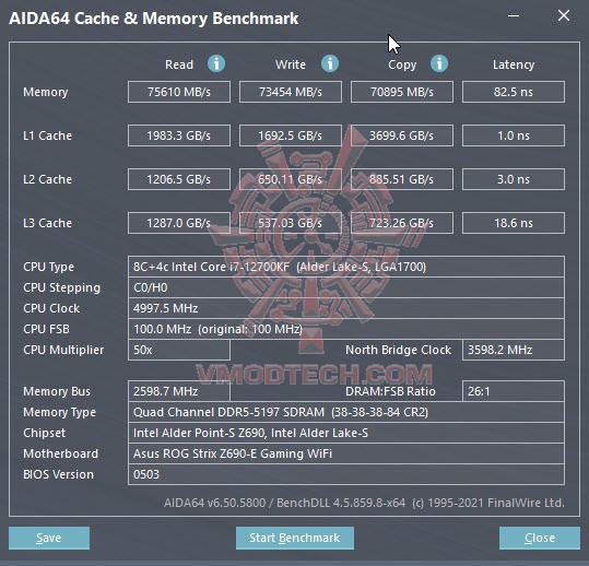 aidacache INTEL CORE i7 12700KF PROCESSOR REVIEW